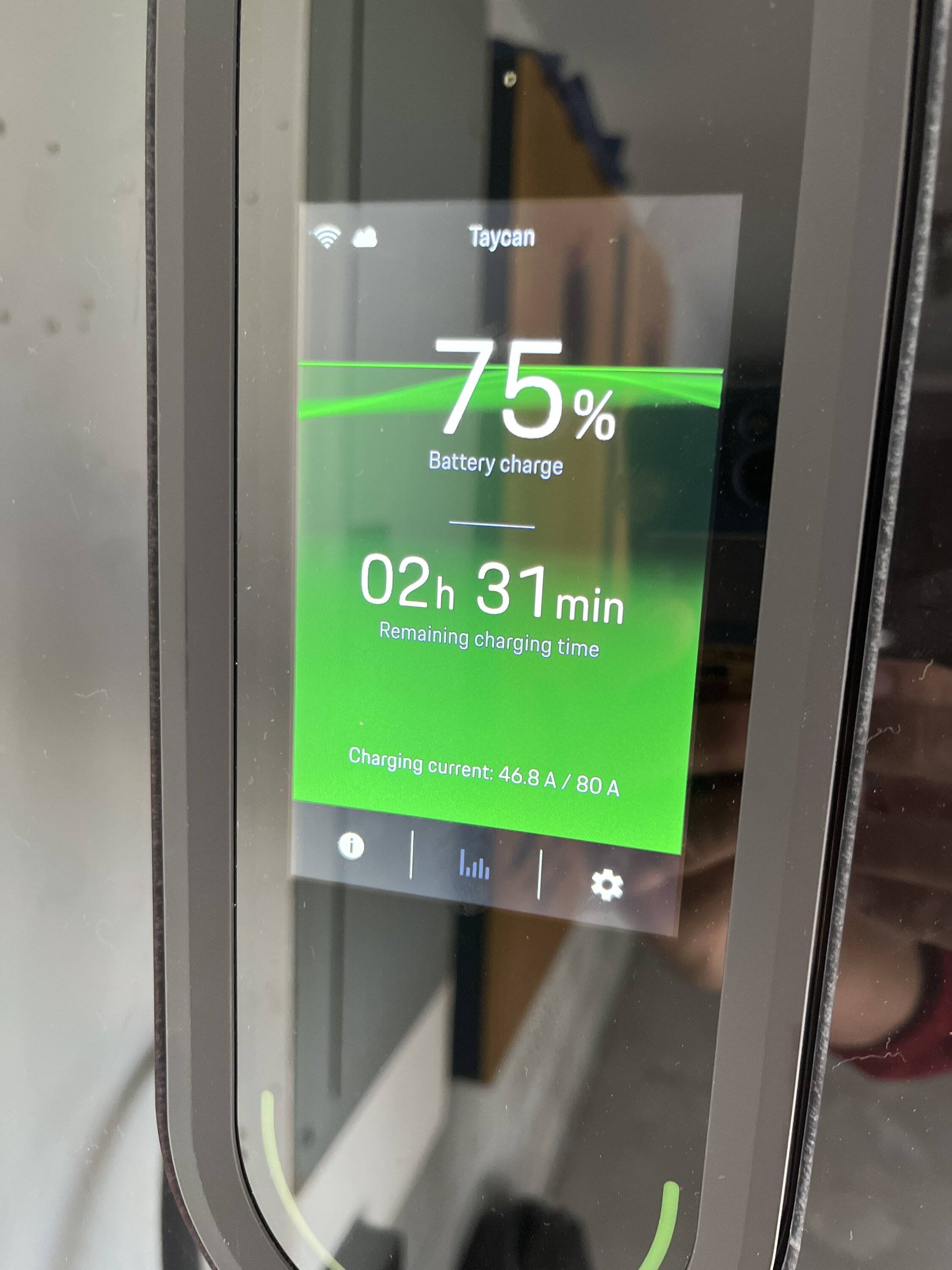 Porsche Taycan 19.2 Charger installed image