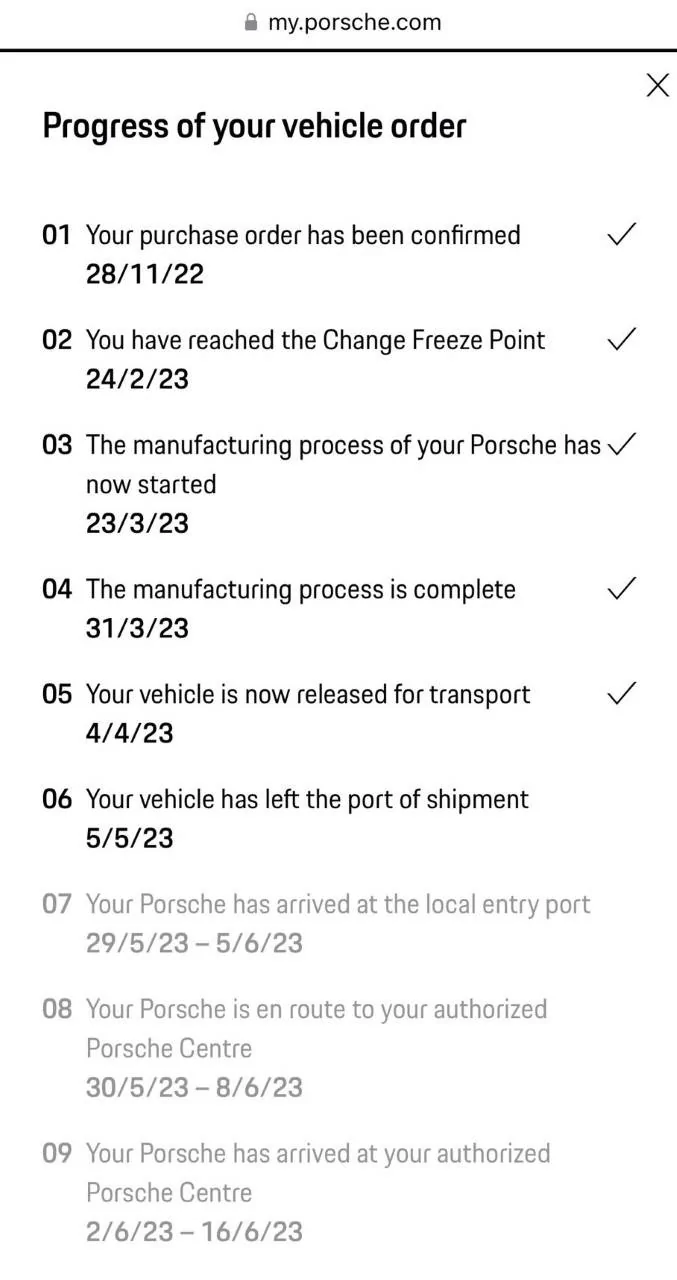 Porsche Taycan June 2023 Deliveries Porky Timelin