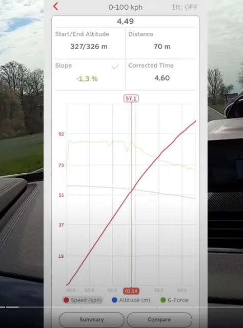 Porsche Taycan First true BEV tuning available? HGP-Turbo software for maximum battery performance / acceleration & raising Vmax speed limiter (for RS Etron-GT) 1684260695619