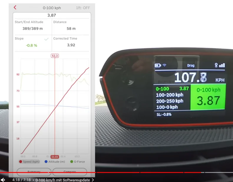 Porsche Taycan First true BEV tuning available? HGP-Turbo software for maximum battery performance / acceleration & raising Vmax speed limiter (for RS Etron-GT) 1684260789990
