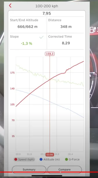 Porsche Taycan First true BEV tuning available? HGP-Turbo software for maximum battery performance / acceleration & raising Vmax speed limiter (for RS Etron-GT) 1684260916302