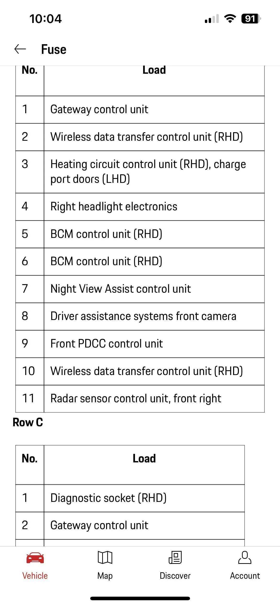 Porsche Taycan App frozen / UK 23D7AC56-F751-42B2-85D7-4A6E10655AB8