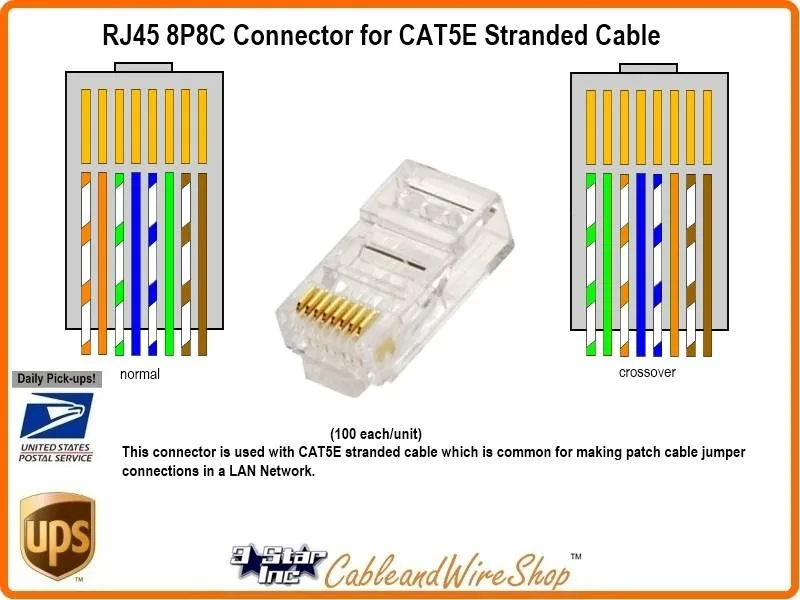 Porsche Taycan [Poll] Should Porsche join the NACS network? RJ45-CAT5E-STR_800x600t