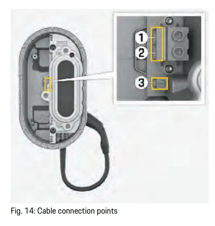 Porsche Taycan Porsche Wall Charger Connect -- grounding error message 1687375564311