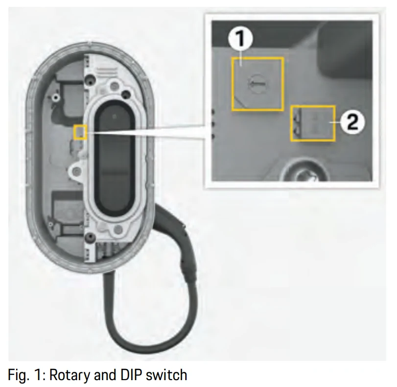 Porsche Taycan Porsche Wall Charger Connect -- grounding error message 1687375654696