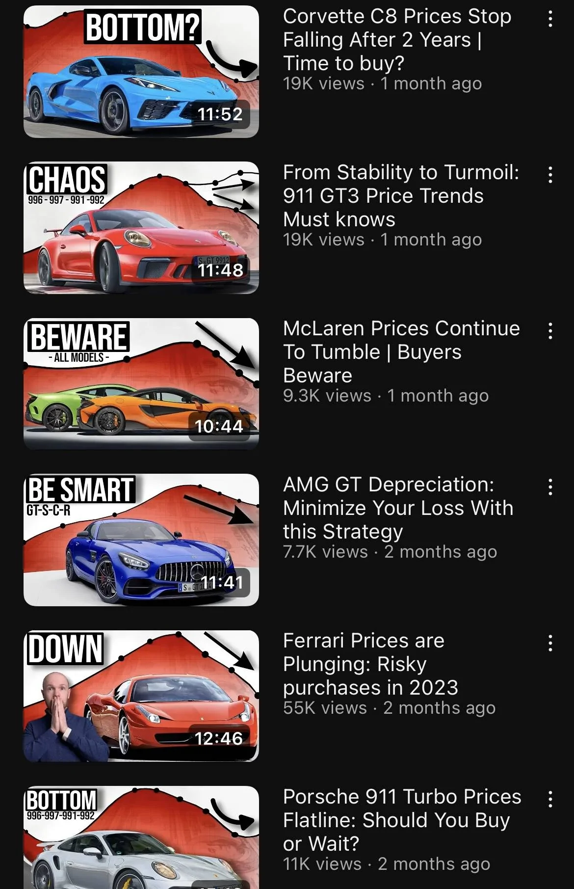 Porsche Taycan Video: "Porsche Taycan Prices are Collapsing" 1687691635291