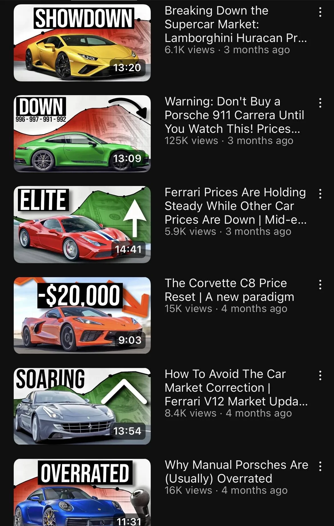 Porsche Taycan Video: "Porsche Taycan Prices are Collapsing" 1687691657370