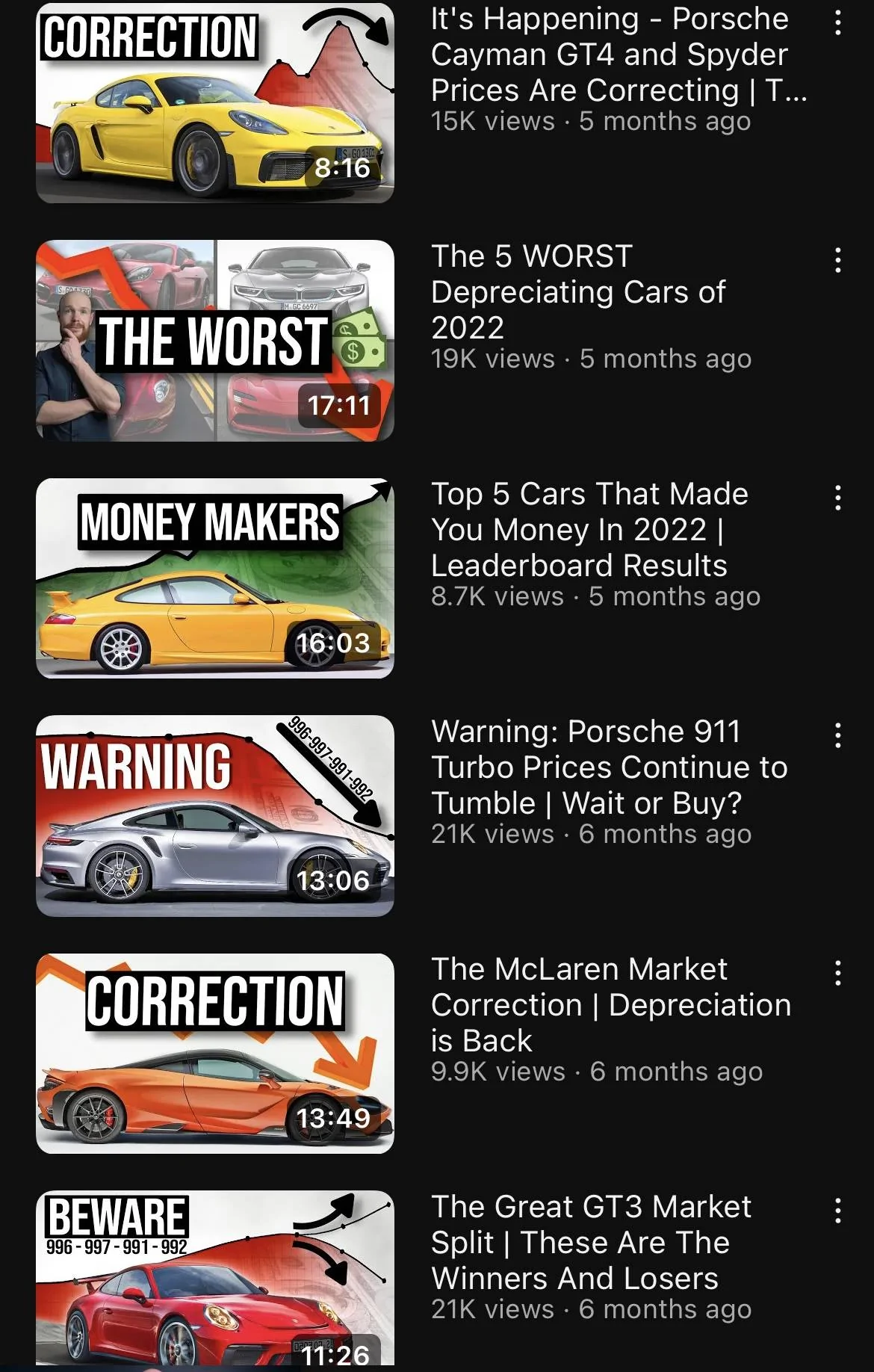 Porsche Taycan Video: "Porsche Taycan Prices are Collapsing" 1687691678718