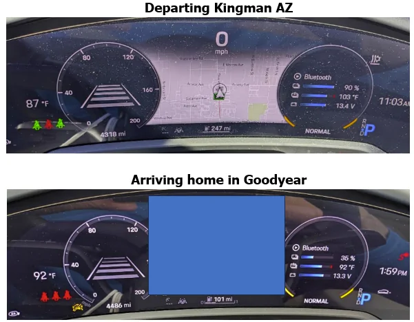 Porsche Taycan What is your Taycan Range after X miles, Let's get some data 1688055841201