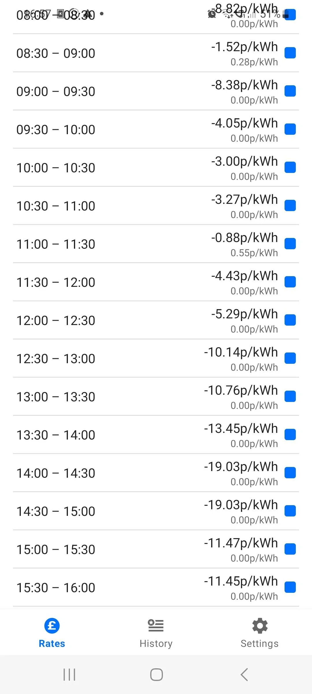 Porsche Taycan Best electricity tariff for EV switching today Screenshot_20230701_165743_Octopus Watch