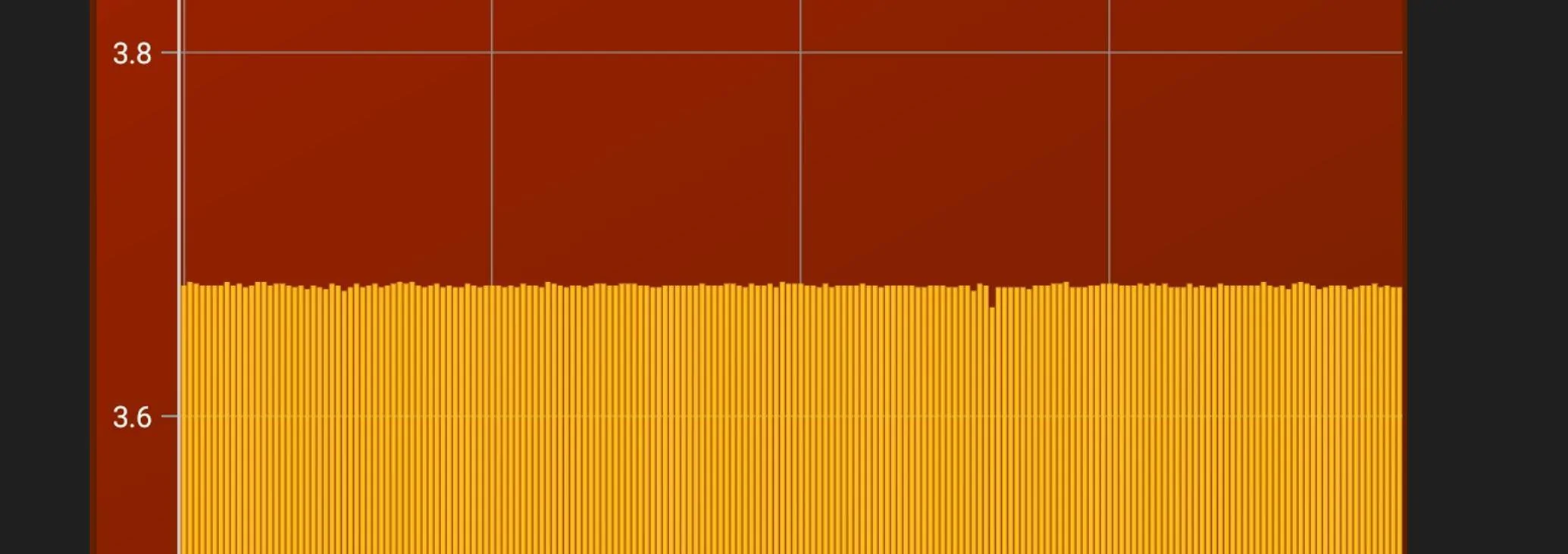 Porsche Taycan 🔋 Baseline for HV Battery SoH Performance (Battery Degradation Data by Taycan Owners) cell-voltag