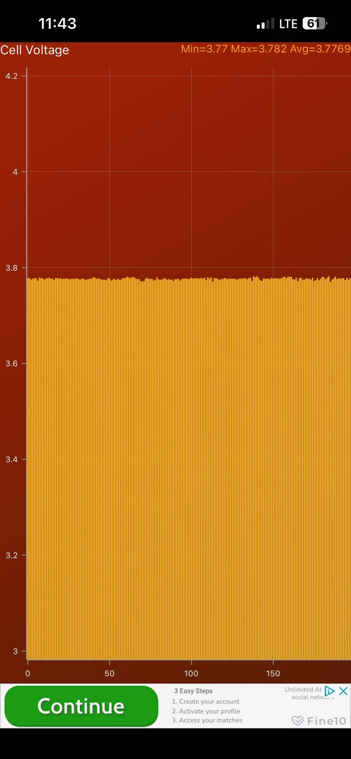 Porsche Taycan 🔋 Baseline for HV Battery SoH Performance (Battery Degradation Data by Taycan Owners) IMG_0510