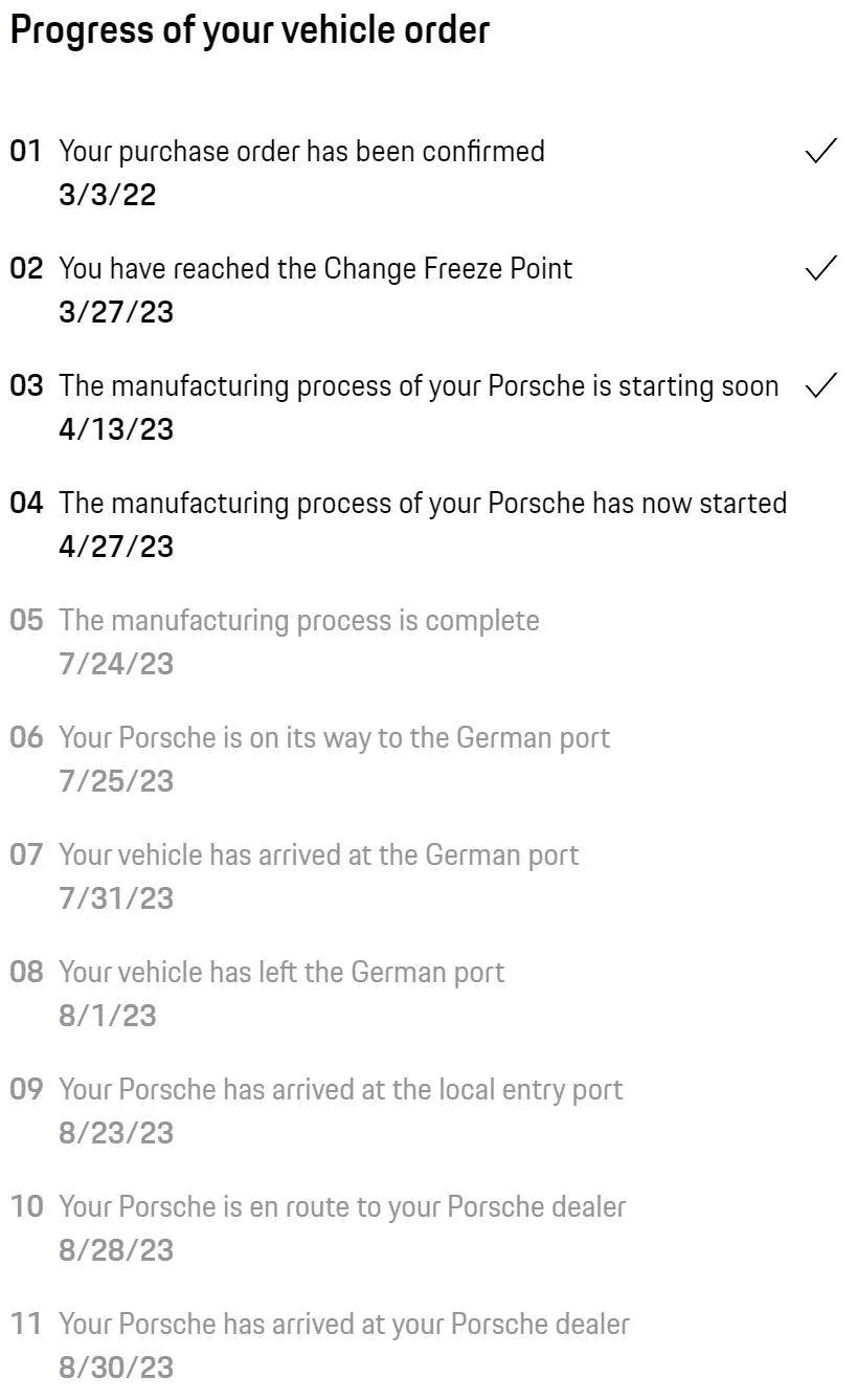 Porsche Taycan August 2023 Deliveries 1688398272416