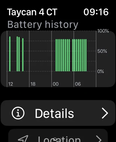 Porsche Taycan Interested in an unofficial Apple Watch app? incoming-BB811F3F-628B-4490-9B23-6CFBC9415E31