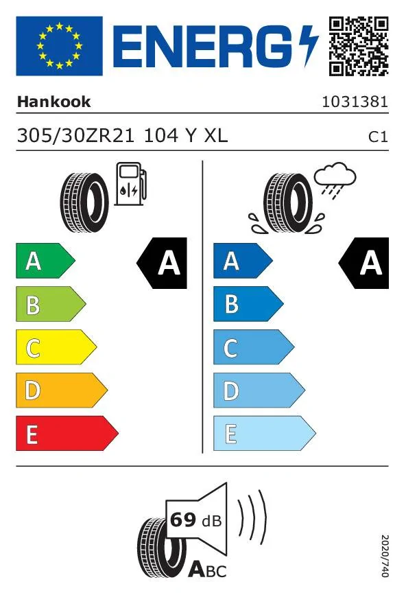 Porsche Taycan Electric Summer Tires for EV (by Engineering Explained) 1031381
