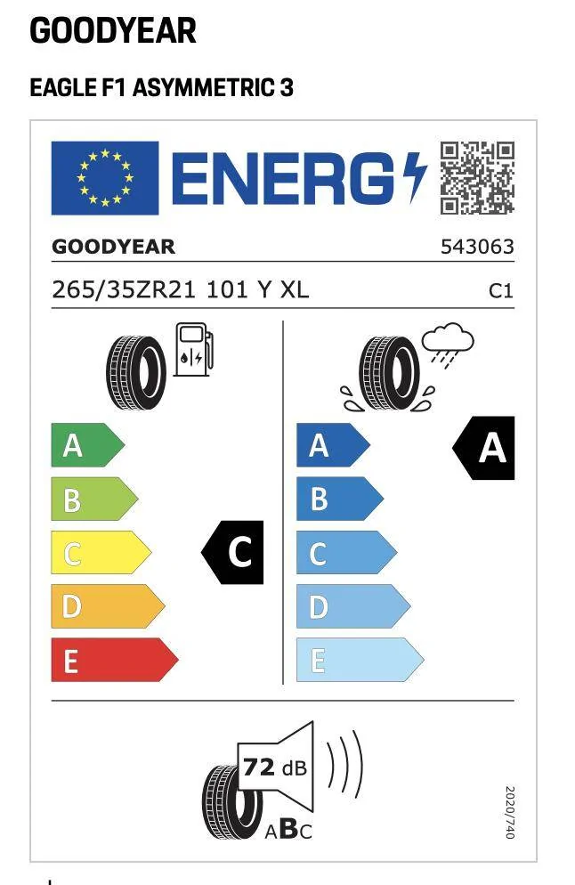 Porsche Taycan Electric Summer Tires for EV (by Engineering Explained) Screenshot 2023-07-16 at 21.16.07