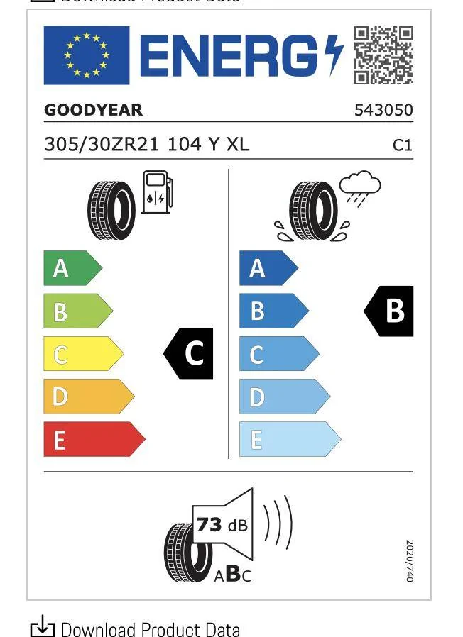 Porsche Taycan Electric Summer Tires for EV (by Engineering Explained) Screenshot 2023-07-16 at 21.16.14