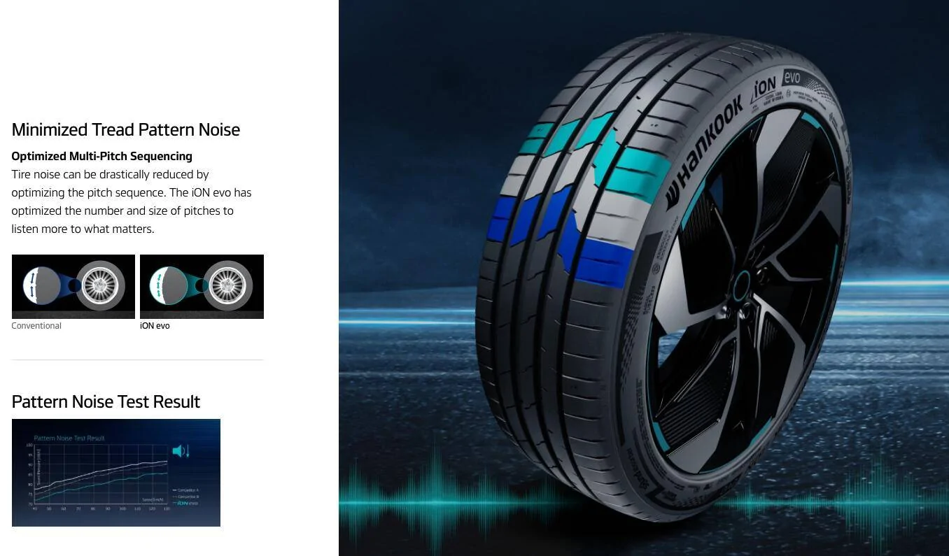 Porsche Taycan Electric Summer Tires for EV (by Engineering Explained) Screenshot 2023-07-16 at 3.27.50 PM
