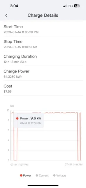 Porsche Taycan ACTUAL Charging History on My.Porsche? IMG_7825