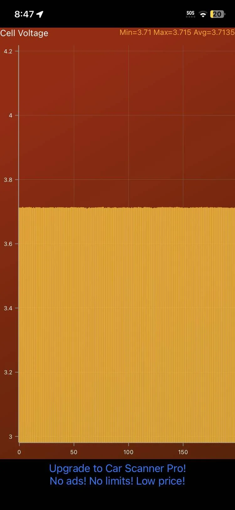 Porsche Taycan 🔋 Baseline for HV Battery SoH Performance (Battery Degradation Data by Taycan Owners) IMG_0602
