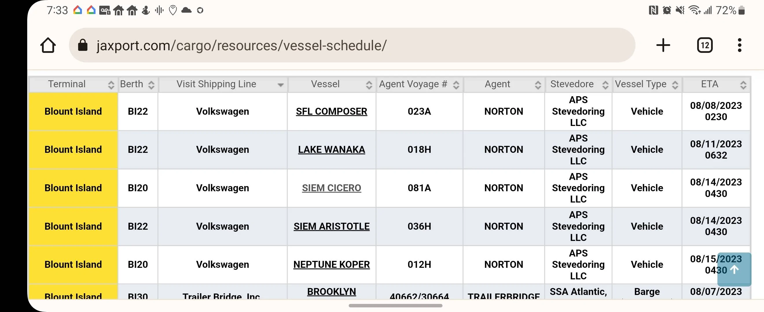 Porsche Taycan August 2023 Deliveries Screenshot_20230805_073320_Chrom