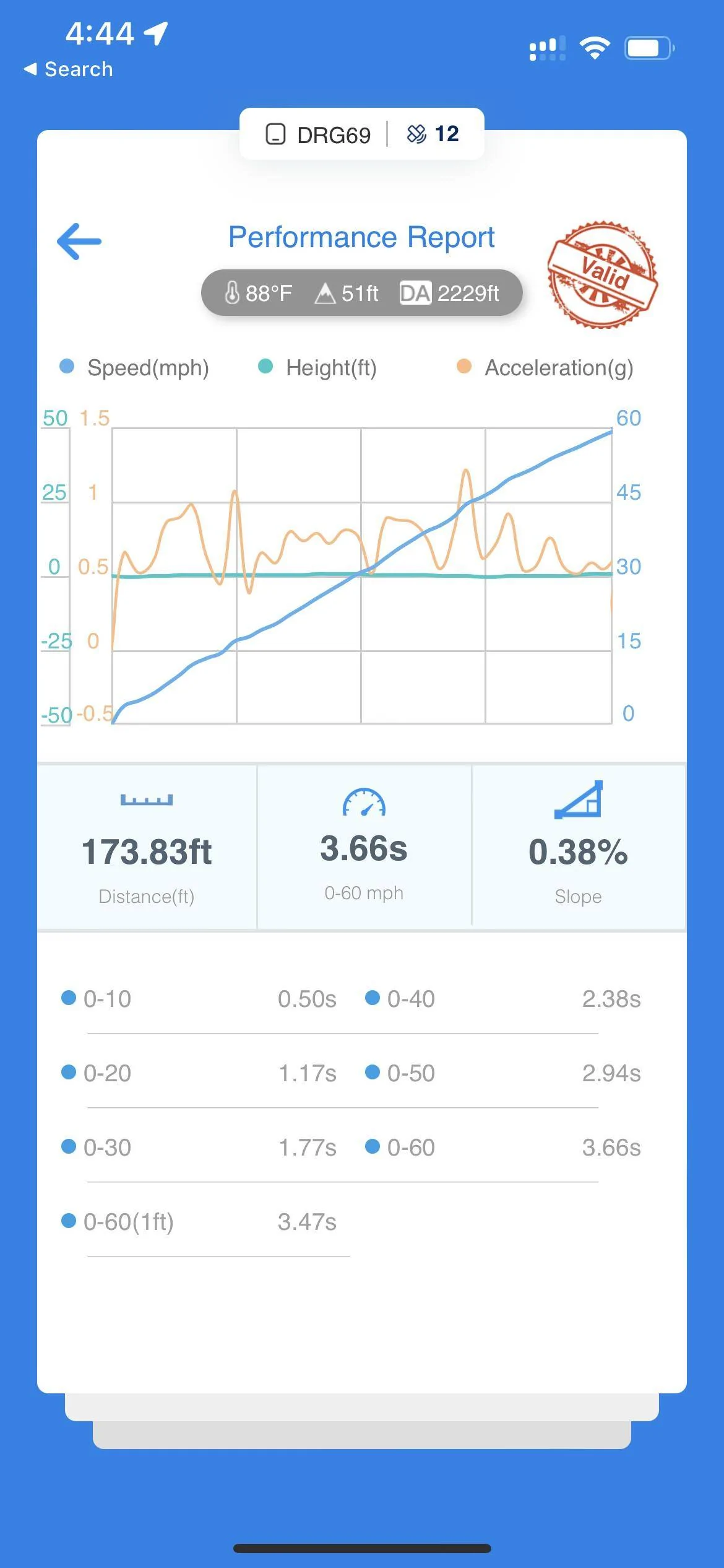 Porsche Taycan Better acceleration in Sport Mode (vs Sport Plus) ? IMG_0616