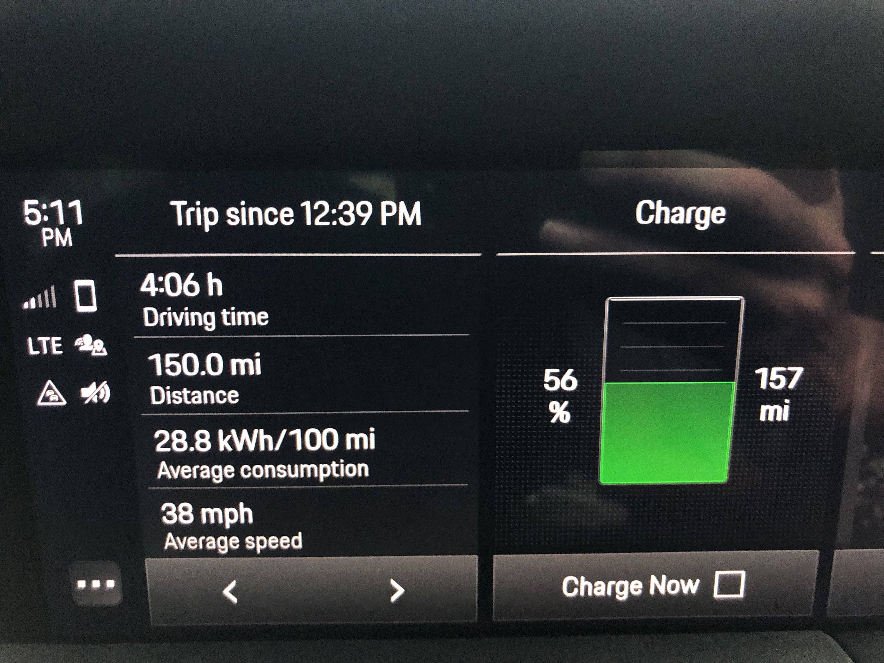 Porsche Taycan 300 miles. DONT say it can’t be done! (2022 Taycan GTS) IMG_4221