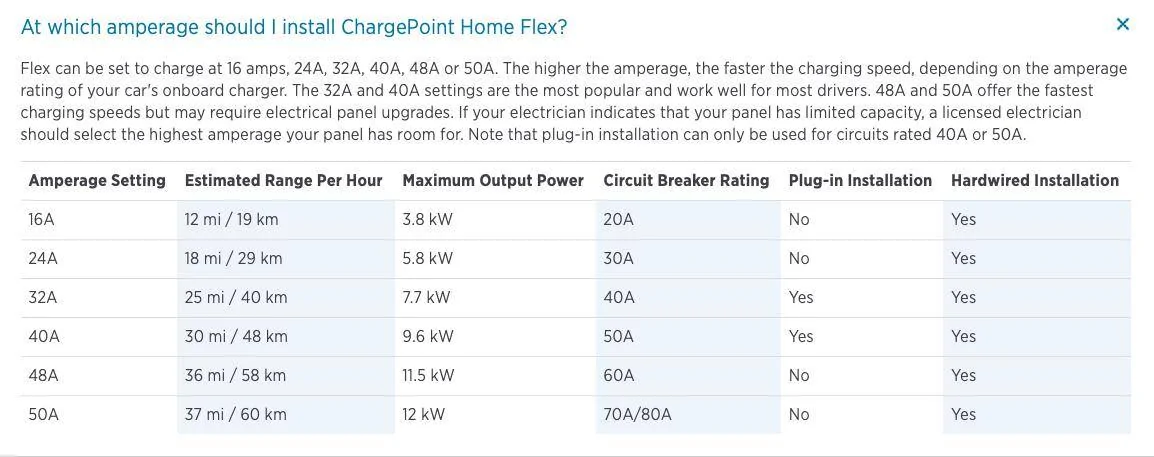 Porsche Taycan ChargePoint Flex (hardwire) Tech Question Screenshot 2023-08-22 at 9.24.31 AM
