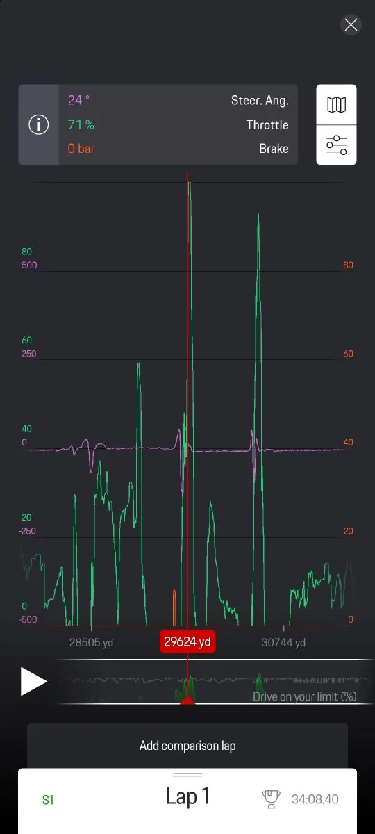 Porsche Taycan Great FREE Porsche app for capturing & analysing real-time driving data (requires MY22+ & Sport Chrono) Screenshot_20230902_105413_Track Precision