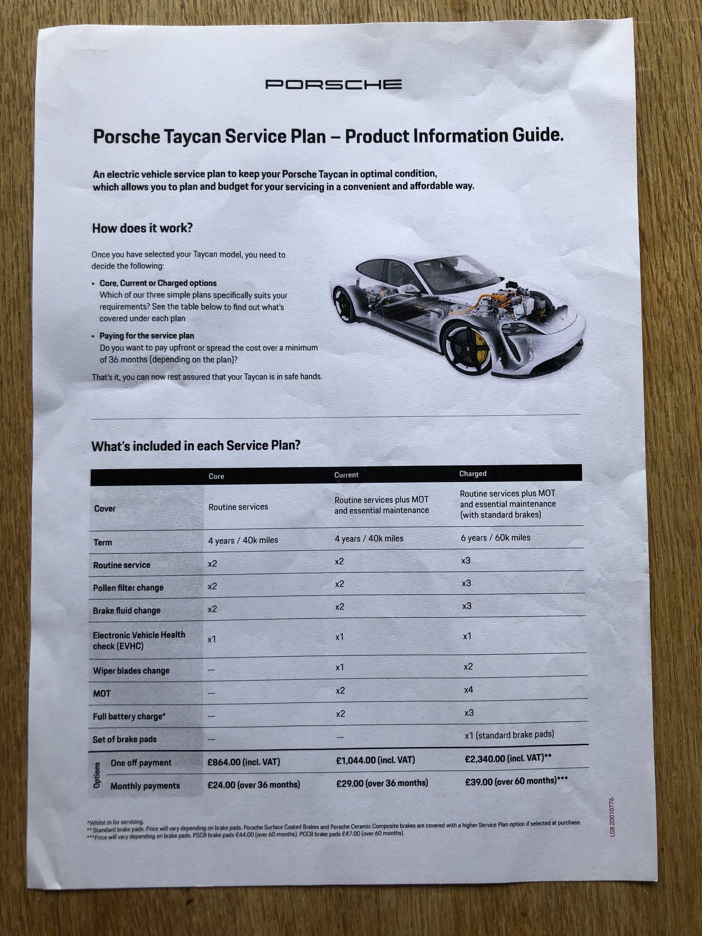 Porsche Taycan UK Service interval IMG_4285