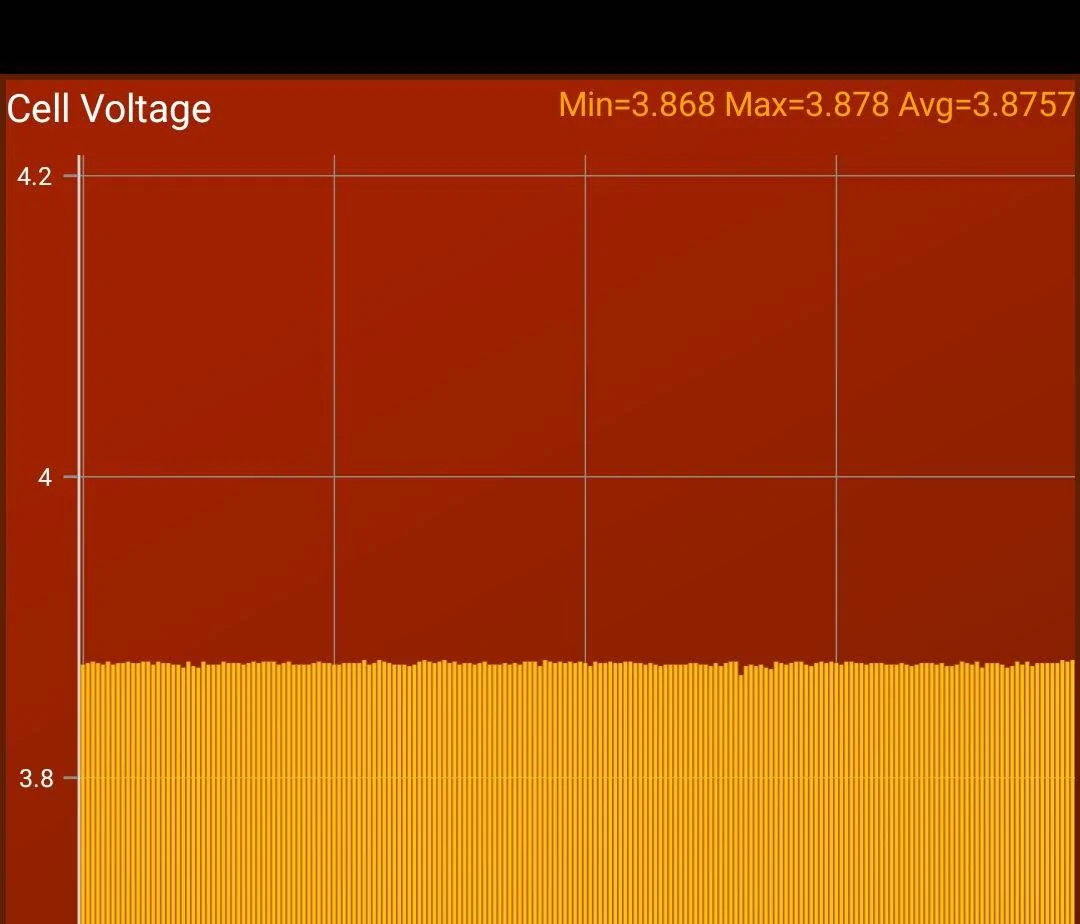 Porsche Taycan 🔋 Baseline for HV Battery SoH Performance (Battery Degradation Data by Taycan Owners) soh_20230909_205606