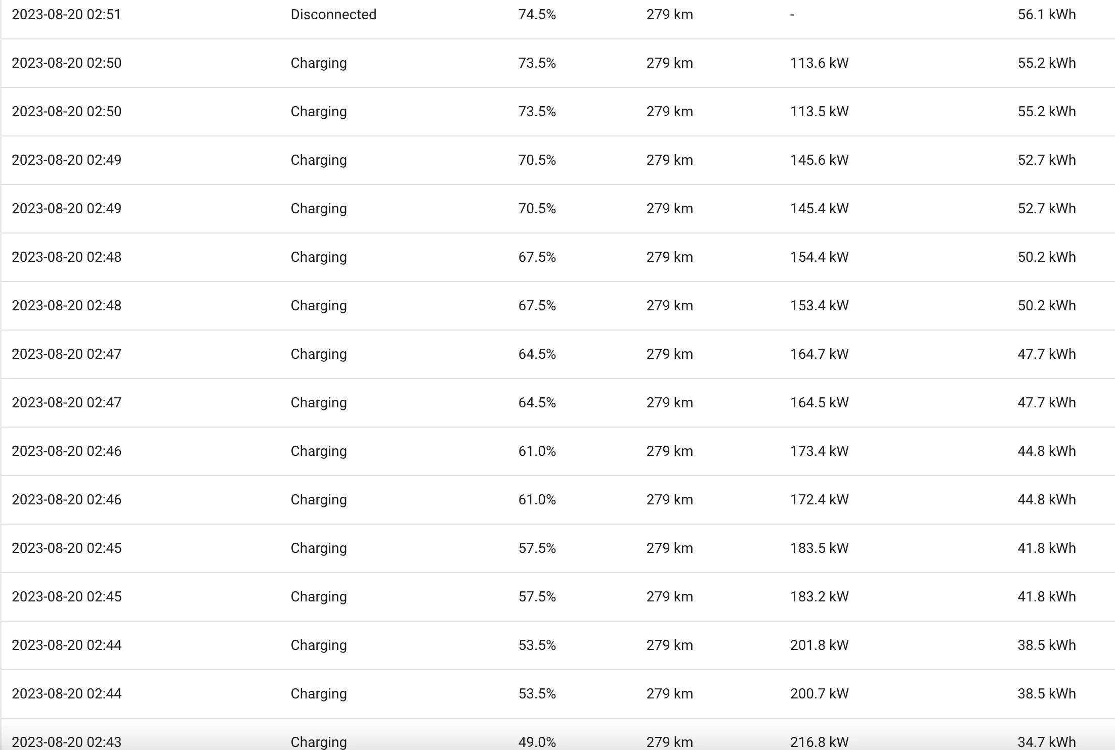 Porsche Taycan Trip logger/maps? 1695573815276