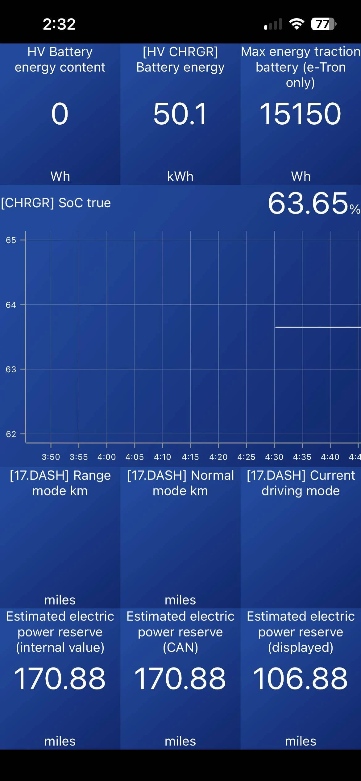 Porsche Taycan 🔋 Baseline for HV Battery SoH Performance (Battery Degradation Data by Taycan Owners) IMG_0274