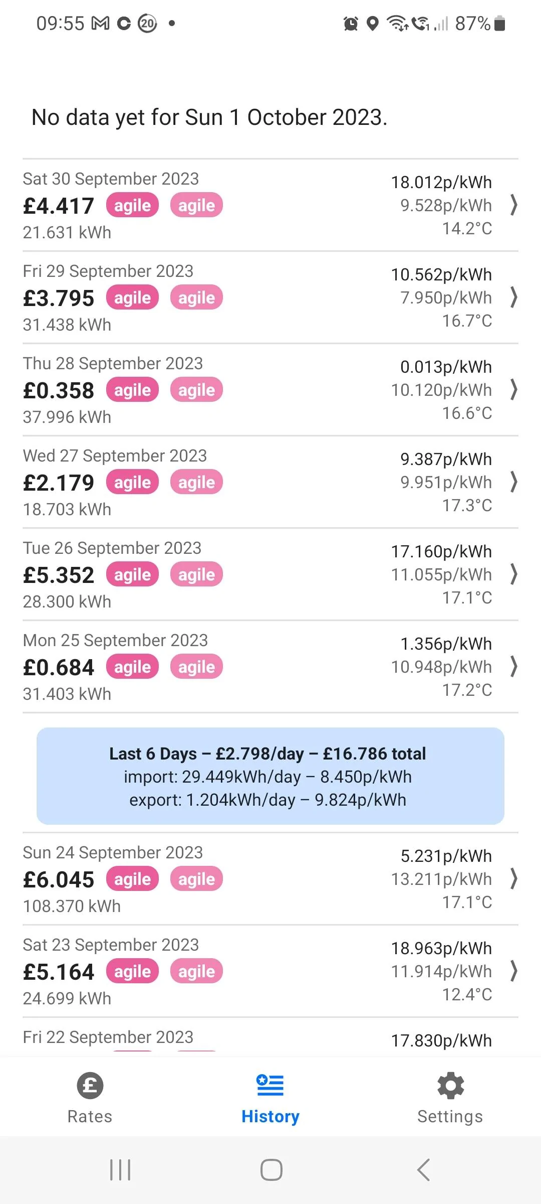 Porsche Taycan Solar, Heat Pumps, Home Battery Storage - How far have you or would you go? Screenshot_20231002_095524_Octopus Watch