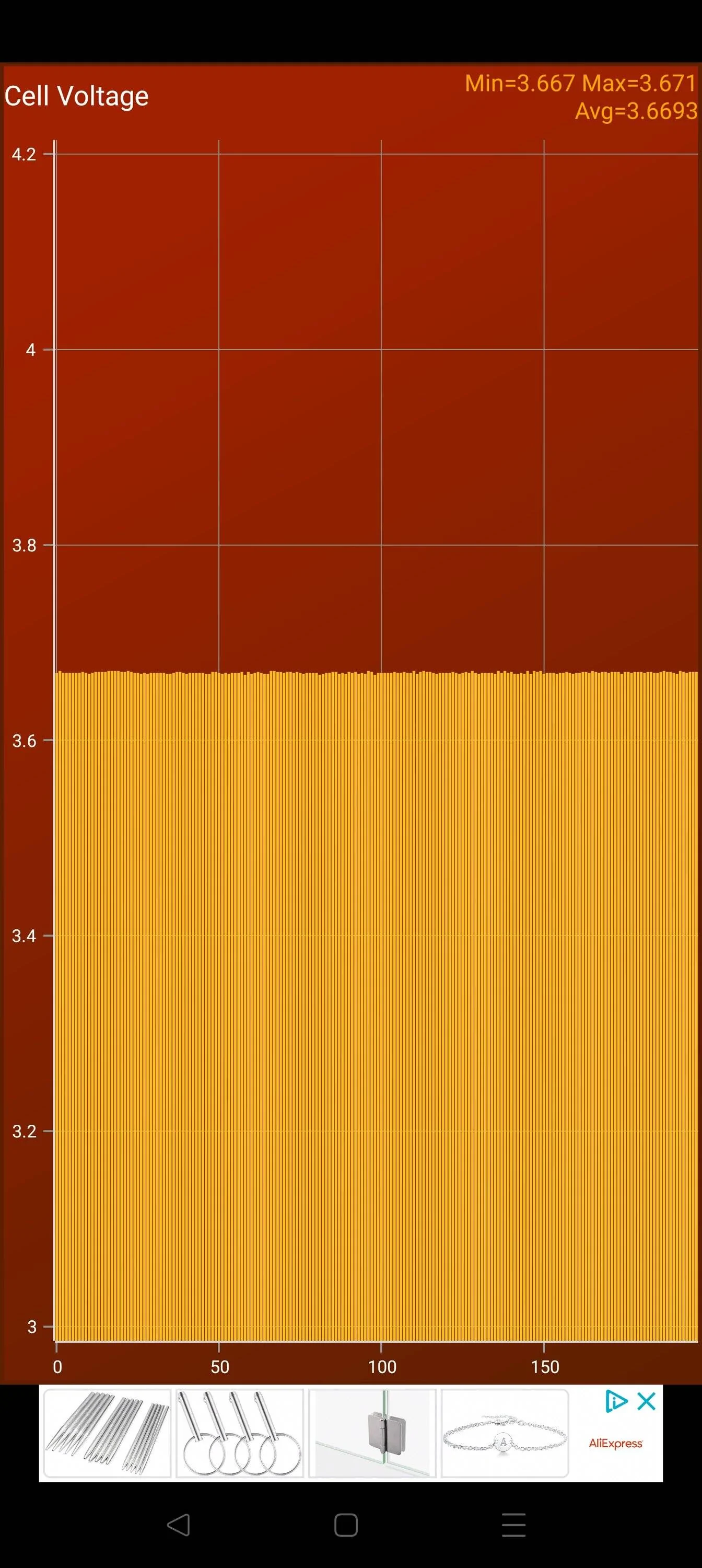 Porsche Taycan 🔋 Baseline for HV Battery SoH Performance (Battery Degradation Data by Taycan Owners) Screenshot_2023-10-02-16-22-16-65_1c4cade50911c4021d022fd7fc21ca47