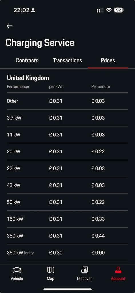 Porsche Taycan Dealership charging Screenshot 2023-10-02 at 22.02.48