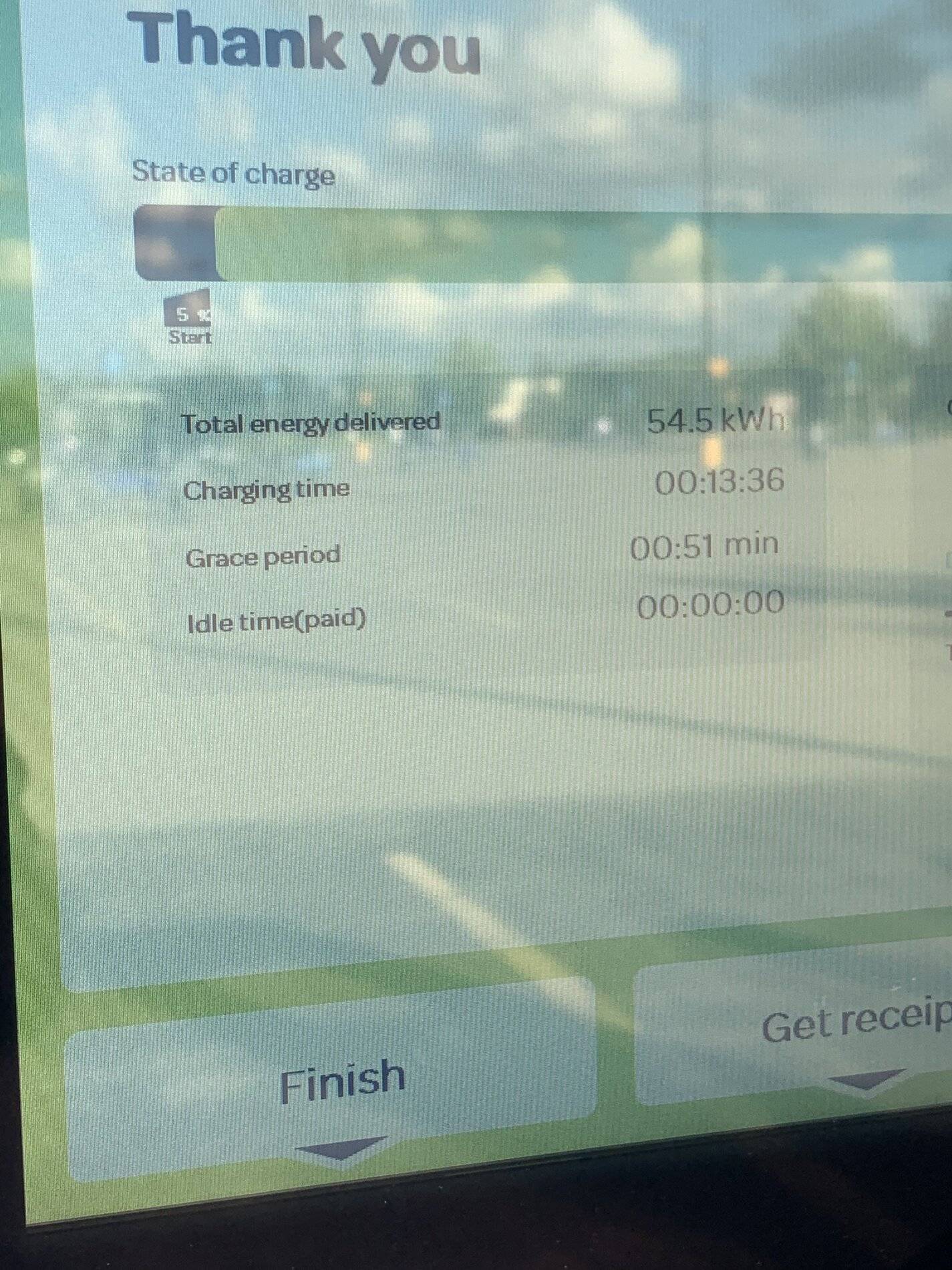 Porsche Taycan A very fast ElectrifyAmerica charge. E87EF9E8-3277-437D-9F09-3E22C738BED8