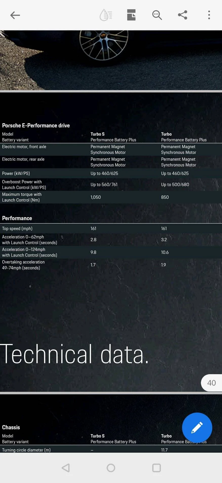 Porsche Taycan 4s vs turbo Screenshot_20200721-172718