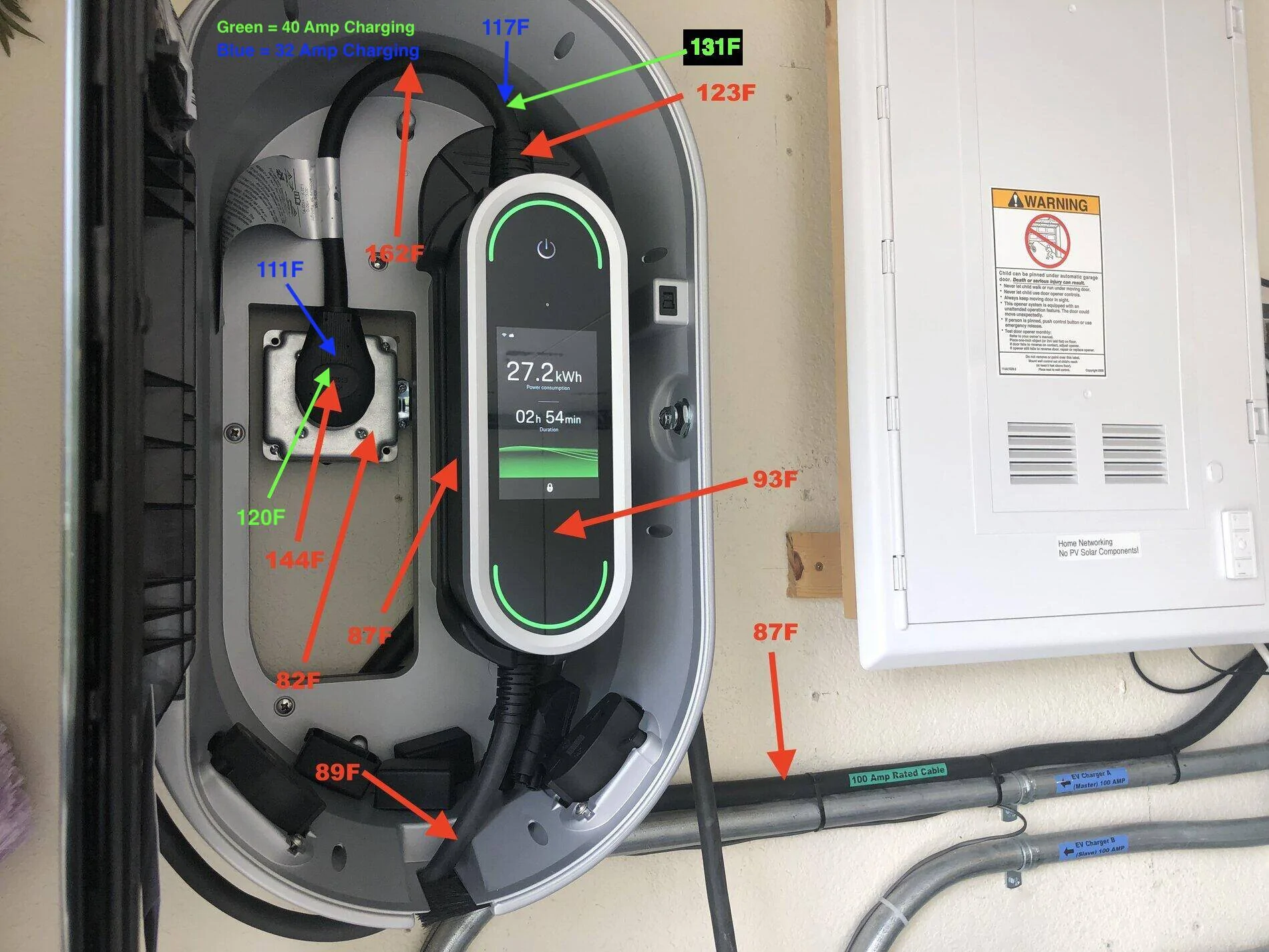 Porsche Taycan NEMA 14-50 Supply cable heat data Temp Measurements Porsche Charger
