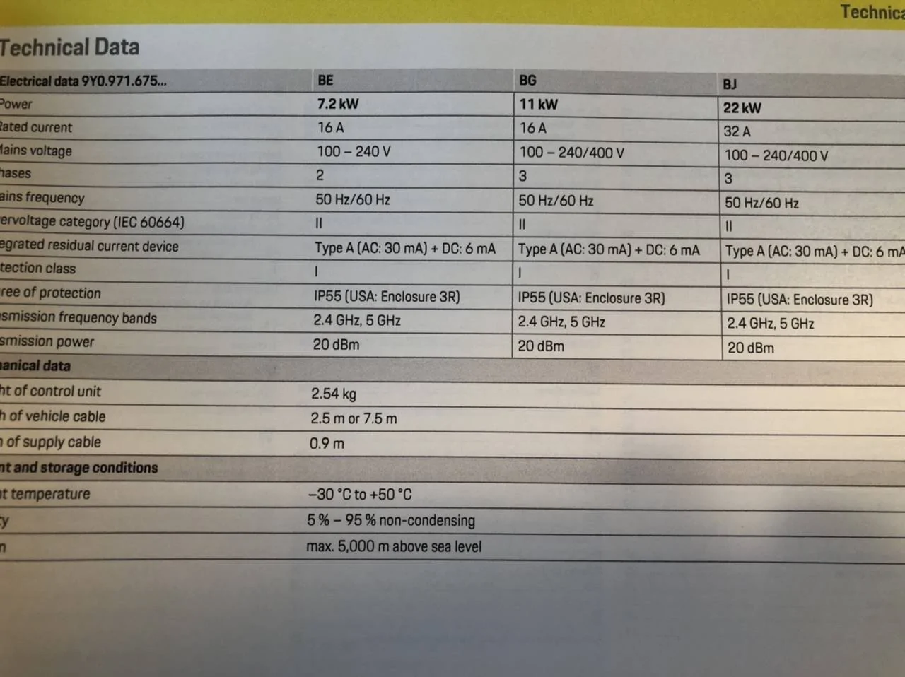 Porsche Taycan UK Porsche mobile charge connect - what output with 32A commando socket 4ED4F464-339B-47D0-979A-1D656DEF4AB0