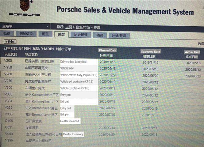 Porsche Taycan Taycan Waiting Room: Who has ordered and a delivery date? ProductionScheduleScreenshot20200601 - Copy