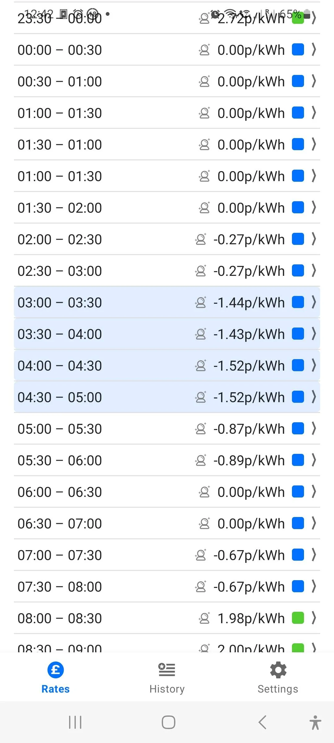 Porsche Taycan Do you remember last time your filled up  your ICE car? Screenshot_20231028_124206_Octopus Watch (1)