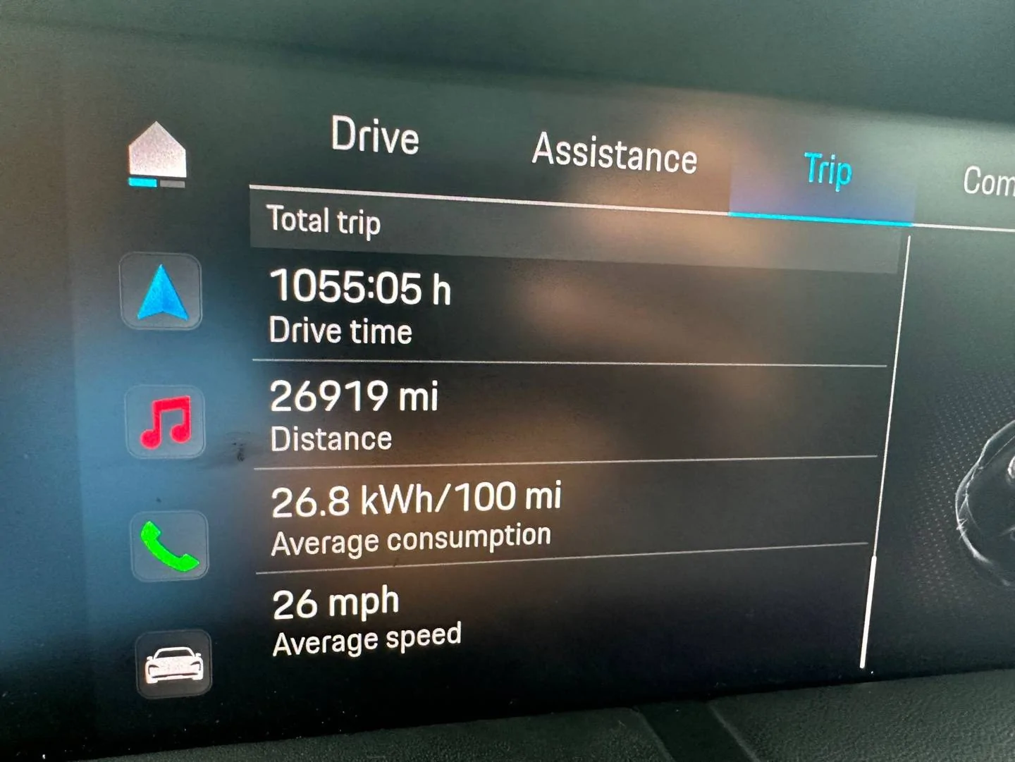 Porsche Taycan How much KWh performance battery plus charges at 80%? KakaoTalk_20231028_203856992