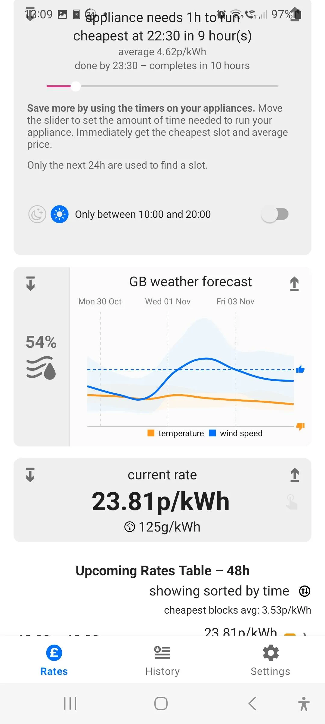 Porsche Taycan Do you remember last time your filled up  your ICE car? Screenshot_20231029_130923_Octopus Watch