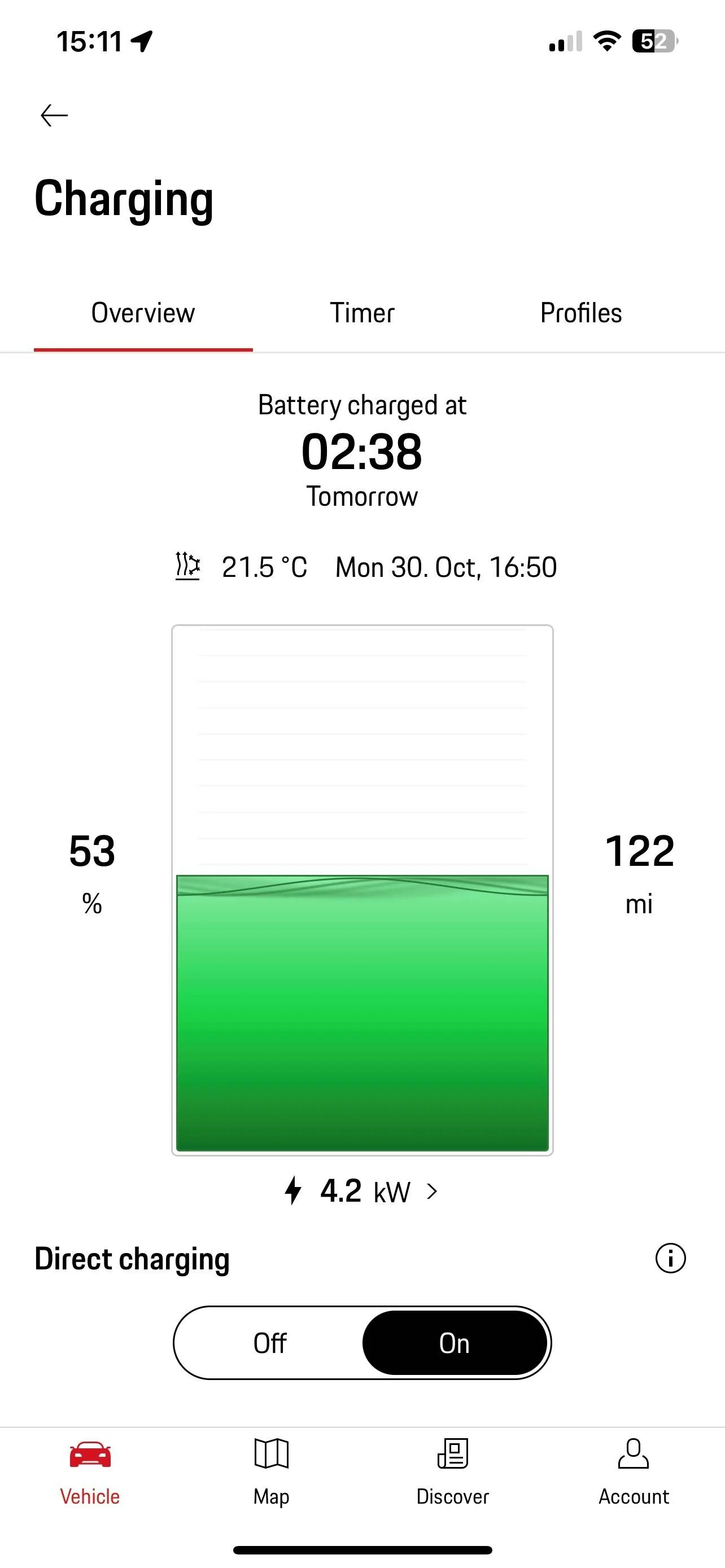 Porsche Taycan Charging seems very slow. charging