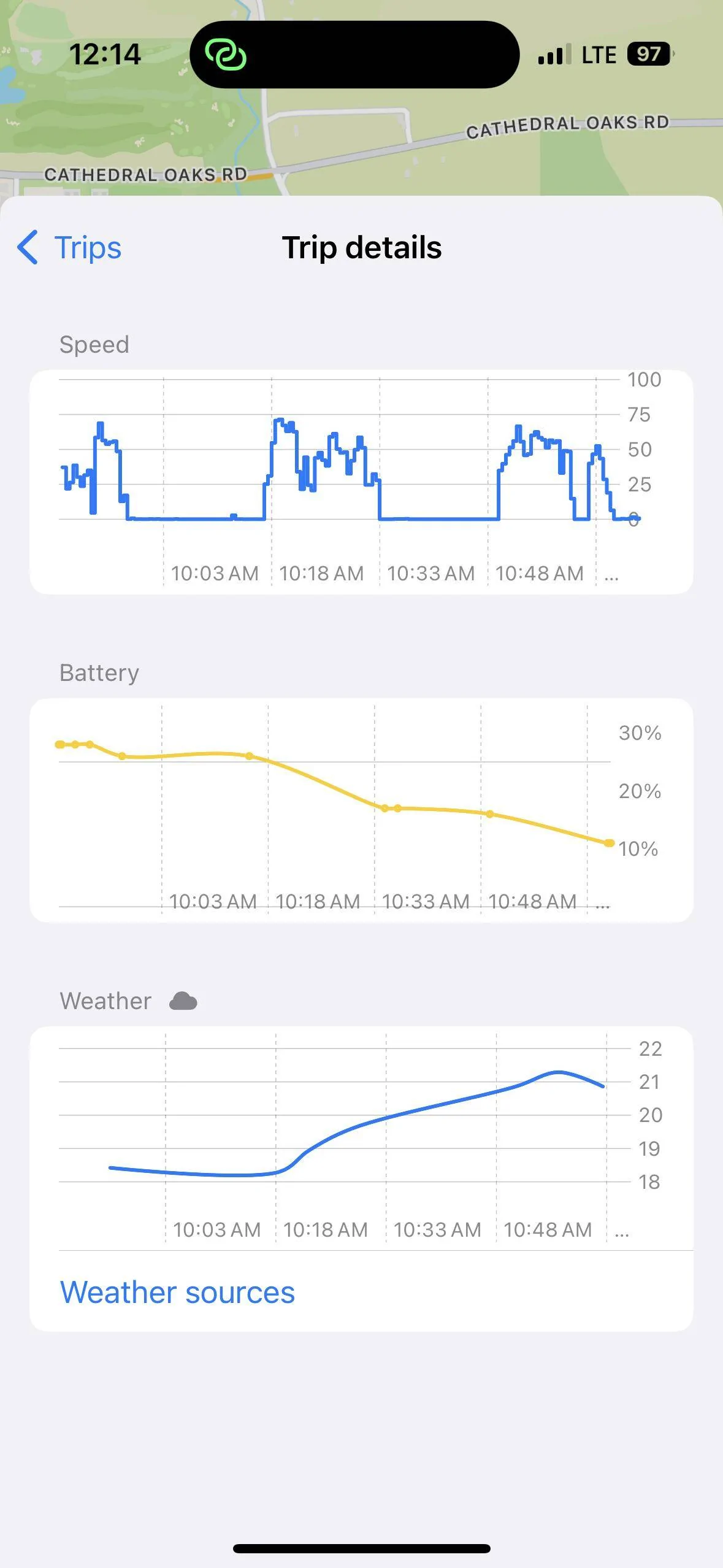 Porsche Taycan Interested in an unofficial Apple Watch app? IMG_0831
