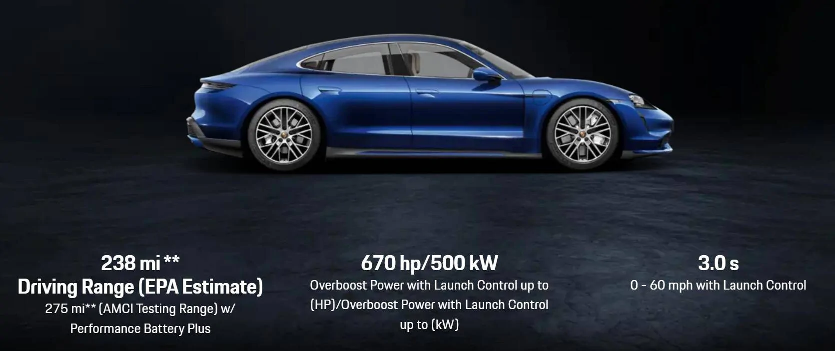 Porsche Taycan My Taycan 4s vs Model S90D 1699923813546