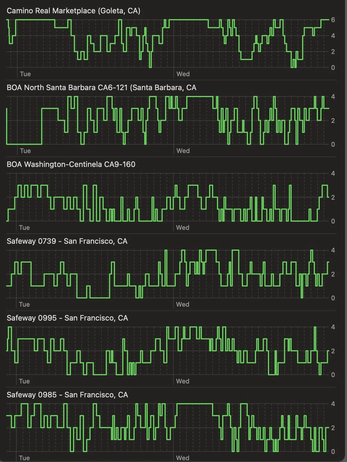 Porsche Taycan Interested in an unofficial Apple Watch app? Screenshot 2023-11-16 at 1.01.54 AM