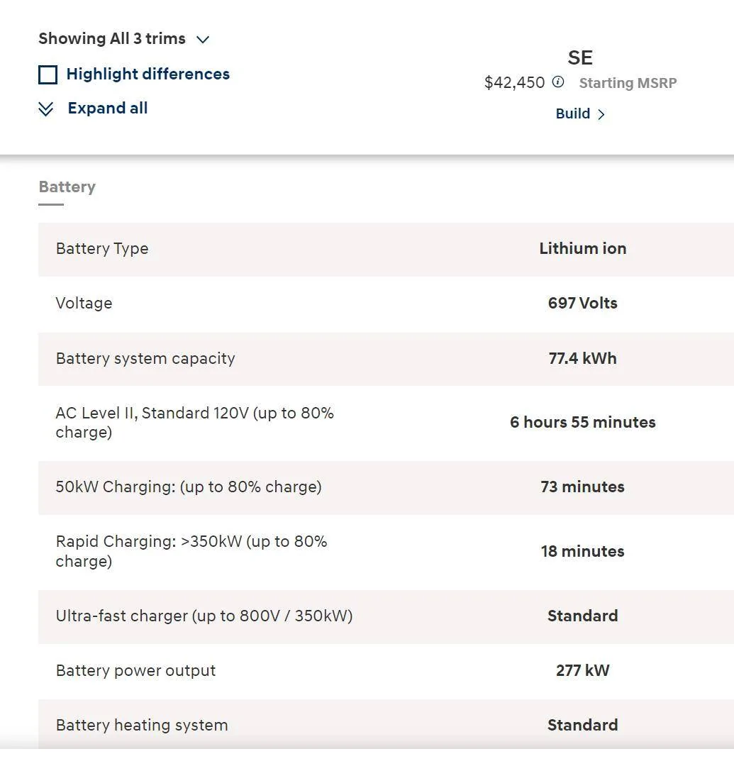 Porsche Taycan Edmunds Test: How fast does each EV charge? - Article 1700569728541