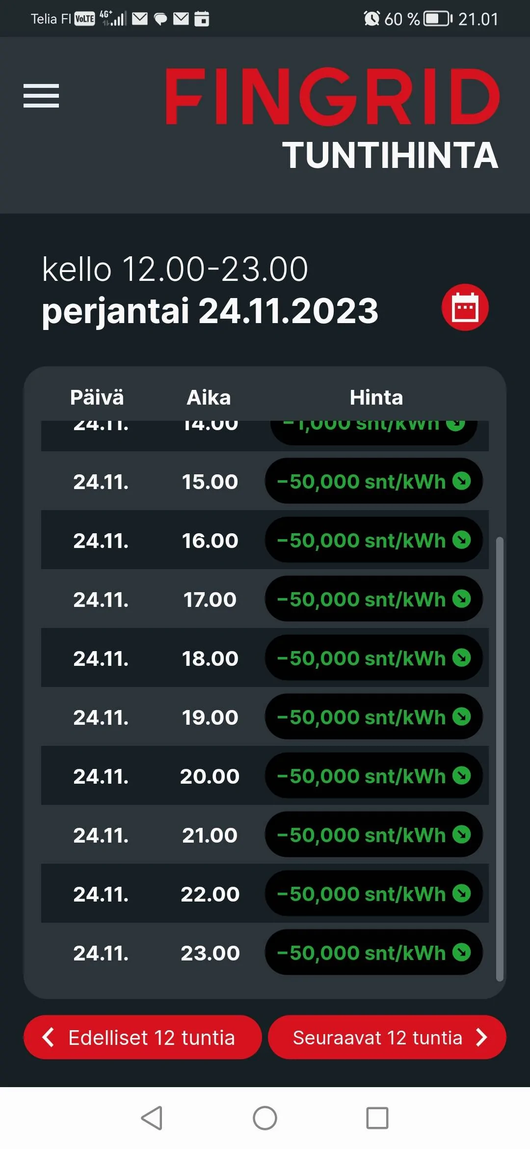 Porsche Taycan Do you remember last time your filled up  your ICE car? Screenshot_20231124_210124_fi.fingrid.tuntihinta